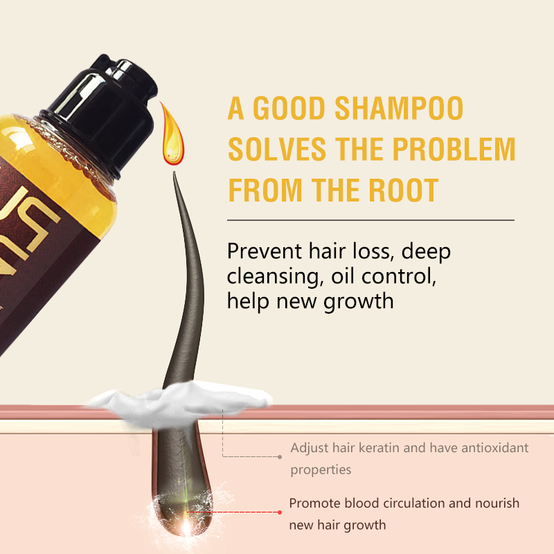 PURC Thickening Hair Growth Sh - Biotin Shampoo Thickening 评论和价格